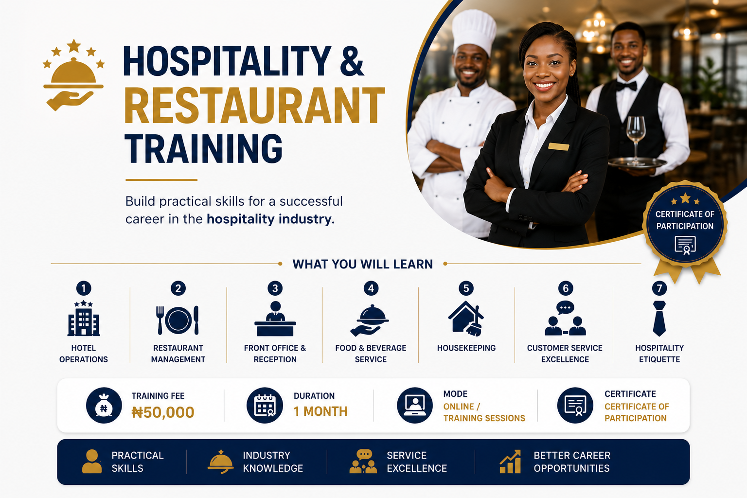 Hospitality & Restaurant Training